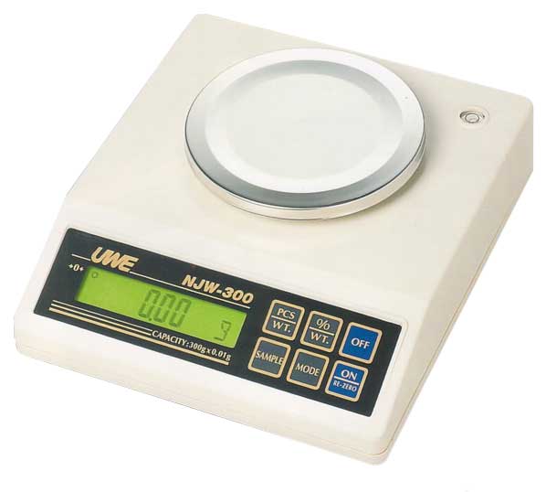 uwe-njw-scale