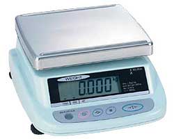 ishida-ipcwp-scales
